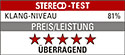 Stereo Test p4 Match Air